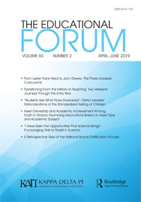 Cover image for The Educational Forum, Volume 83, Issue 2, 2019