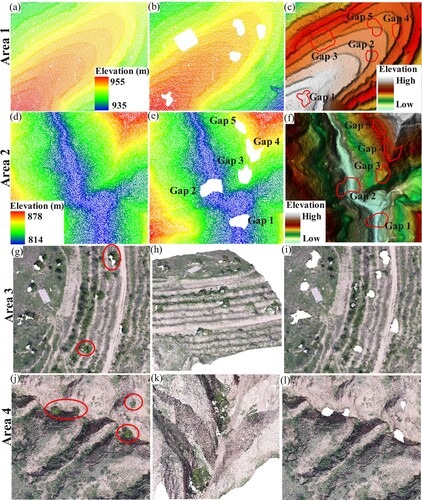Figure 4. Information for the test areas. (a), (d), (g) and (j) are point clouds. (b) and (c) are point clouds with gaps created by digging. (c) and (f) are rendered maps. (h) and (k) are partial 3D visualisations of Area 3 and Area 4, respectively. (i) and (l) are real terrain gaps caused by filtering out vegetation.