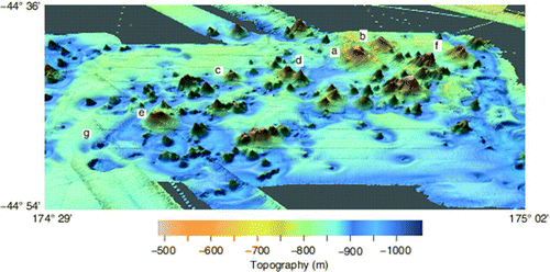 Figure 6  Oblique view, looking north, at a vertically exaggerated (×6) relief map of the volcanic field near Urry Knolls. Volcanic features discussed in the text are labelled with lower case letters.