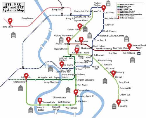 Figure 3. Example of the result showing 13 selected light rail stations