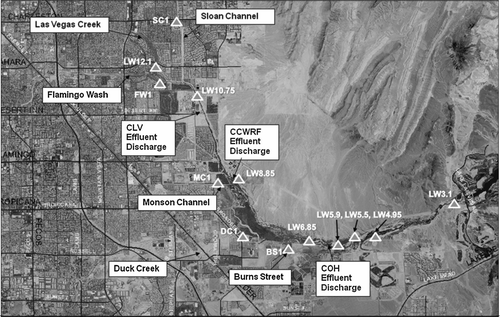 Figure 1 Aerial view of the Las Vegas Wash upstream of Lake Las Vegas, including locations of the 6 major tributaries and the 3 wastewater treatment plants.