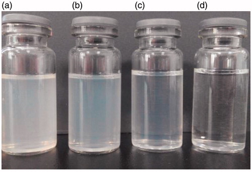 Figure 5. Appearance for BSP and hm-BSP solutions (a: hm-BSP-C12, b: hm-BSP-C16, c: hm-BSP-C18, d: BSP).