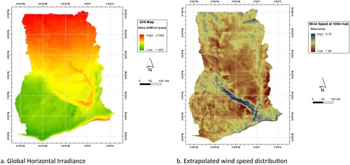 Figure 4. Visualisation of the solar irradiance and wind speed distribution.