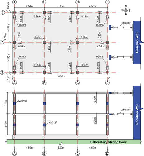 Figure 2. Plan and elevation view of the full-scale building.