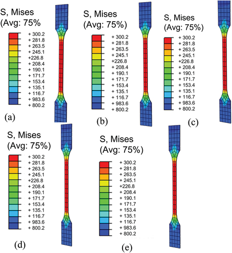 Figure 5. Tensile test models for various cylinder materials (a) LPG-C1 (b) LPG-C2 (c) LPG-C3 (d) LPG-C4 and (e) LPG-C5.