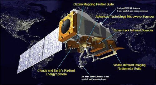 Fig. 4 The Joint Polar Satellite System (JPSS) satellite and instruments. Graphic courtesy of Joseph Smith and the JPSS Program.