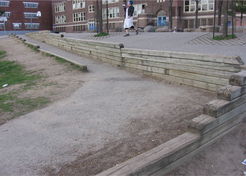 Figure 2. Playground D.