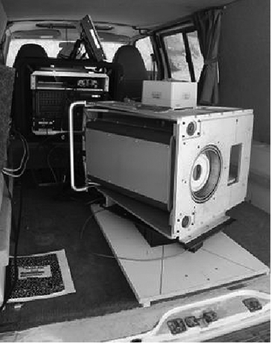 Figure 5. ProSpecTIR-VS scanner in custom configuration on rotating turntable in the vehicle for mine-wall (outcrop) scanning. The short-wave infrared (SWIR) instrument is on the left side of the box (round lens). The visible and near-infrared (VNIR) instrument is behind the rectangular port on the right.