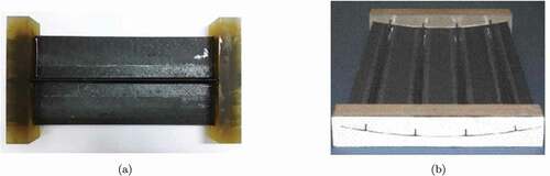 Figure 15. Specimens for compression tests with single (a) and multiple stiffeners (b).[Citation268,Citation277]