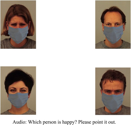 Figure 2. An example trial of the emotion recognition task (mask condition).