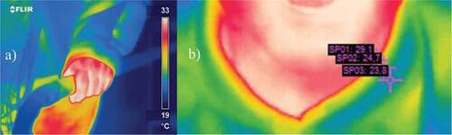 Figure 5. Temperature rise at the cuff and neckline region observed by mobile thermographic system