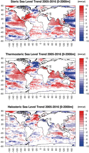Figure 2.2.2. Regional trend estimates over the period 2005–2016 of (a) total, (b) thermosteric and (c) halosteric sea level integrated over the upper 2000 m depth and derived from the multi-product approach (product no. 2.1.1 (4 global reanalyses) and 2.1.2–2.1.3, observation based). Black dots indicate areas where the signal (ensemble mean of trends) exceeds noise (ensemble standard deviation of trends), indicating areas of most robust signatures from the multi-product approach.