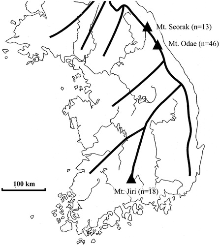 Figure 1. Distribution of 77 wild strains of Lentinula edodes in Korea (thin line, river; thick line, mountains).