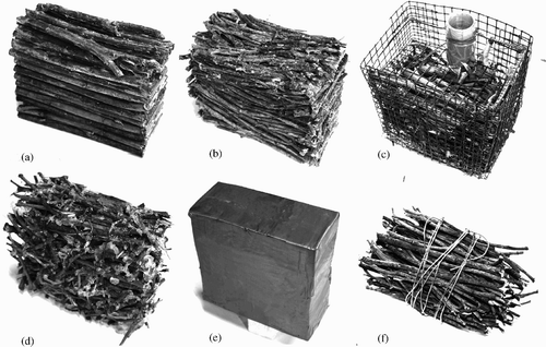 Figure 2 Tested debris accumulation of different roughness (a) type a: impervious parallel disposition, (b) type b: impervious quasi-parallel disposition, (c) type c: pervious accumulation with metal cage, (d) type d: pervious random disposition, (e) type e: smooth impervious accumulation, (f) type f: pervious quasi-parallel disposition