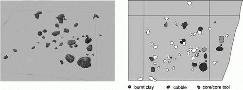 Figure 3.  The term ‘phantom hearth’ is used to refer to situations where a probable or possible hearth can be mapped, but direct evidence of the burnt material (e.g. charcoal) is lacking. Here at Chesowanja the ‘Q zone’ in locality GnJi 1/6E is an example of a possible hearth for which alternative explanations have been set forward (see text). An original colour photograph of the square was blemished by labels. In the left view the labels have been removed and the finds are shown against a plain background. For ease of comparison, the accompanying plan is inverted in direction to face south.