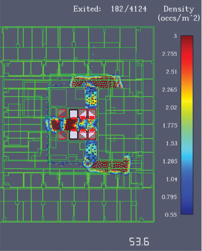 Figure 13. The density (Occs/m2) for emergency stairs in scenario 6.