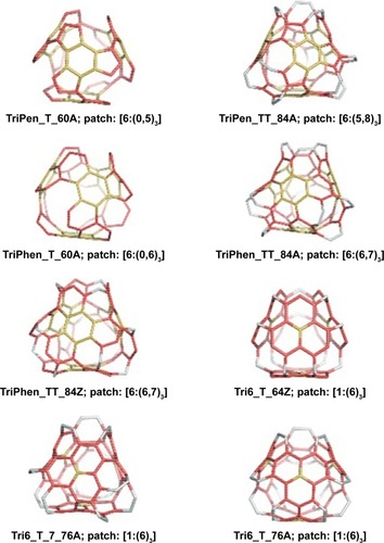 Figure 19 Tripentylene, triphenylene and hexagon triples as tetrapodal nanotube junctions.