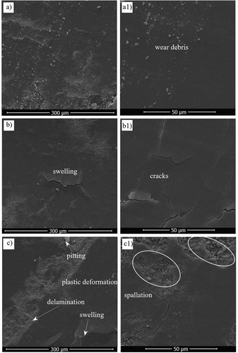 Figure 6. Worn surface SEM micrographs obtained using WC-Co ball under different loads (a) 5 N (b) 10 N c) 15 N (magnification: 500x); 1) represents higher magnification (2kx) for corresponding images