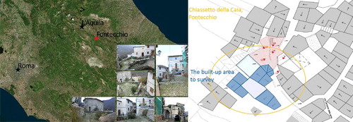 Figure 10. Fontecchio built-up area overview.