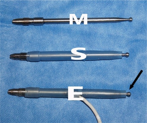 Figure 2 Photograph showing the handpiece in different assembly stages.