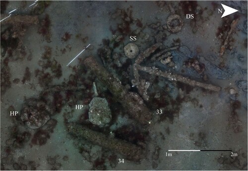 Figure 31. Orthophoto mosaic of the anchor next to guns 33 and 34, HP – Hawse-pipes, SS – sharpening stone and DS – deadeye-strap (survey and mosaic produced by Daniel Pascoe).