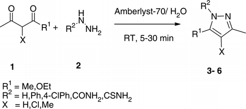 Figure 3.  Recycle study of Amberlyst-70 for the reaction of acetylacetone with phenyl hydrazine.