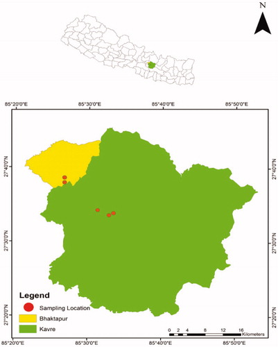 Figure 1. Map of Nepal (inset) indicating tentative locations of sampled community forests in Bhaktapur and Kavrepalanchok districts. Names and exact locations of community forests are not disclosed for safety reasons.