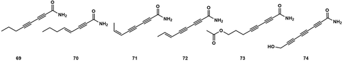 Figure 7. Alkyne compounds from Agrocybe.