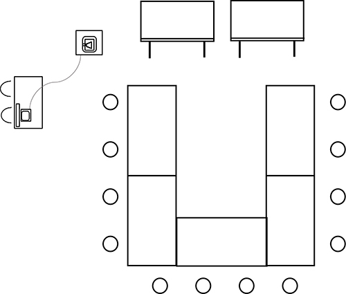Figure 1 The room layout for the GMB workshop.