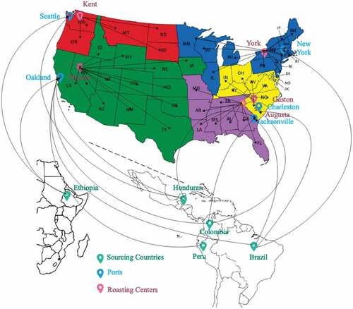 Figure 3. Optimal transportation network for the Starbucks coffee bean supply chain in 2022.