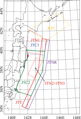 Figure 5. Earthquake source zones used for tsunami hazard analysis.