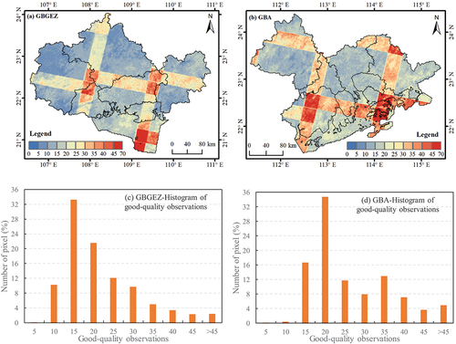 Figure 2. Image statistics of Landsat-8 time series from June 2019 to June 2021 in our study area. (a-b) are the numbers of spatial distributions of good-quality observation (pixel without could cover) in the GBGEZ and GBA, respectively. (c-d) are histograms of good-quality observations in the GBGEZ and GBA, respectively.