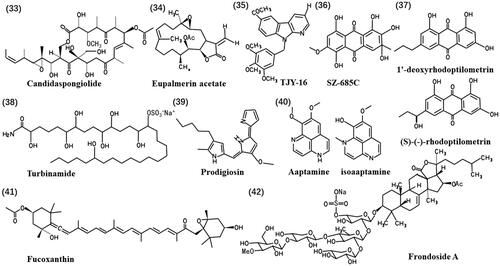 Figure 6. Chemical structures of the anti-glioma marine natural products (33-42).