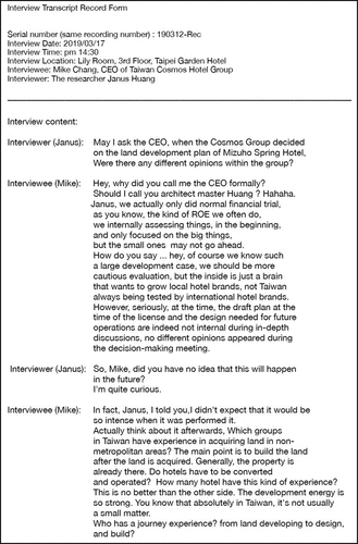 Figure 2. The segment of verbatim manuscript during interview in 2019.