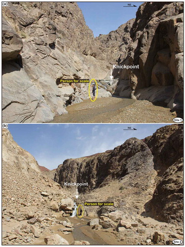 Figure 11. Field observations of knickpoints at Sites 1 and 2 along an active channel (R3 in Figure 7). The man with a 2-m tape for scale.Note: See Figures 1(c) and 2 for the locations.