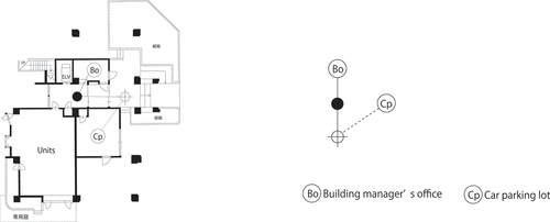 Figure 29. Example for 1985.