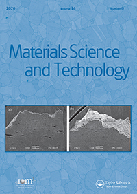 Cover image for Materials Science and Technology, Volume 36, Issue 6, 2020