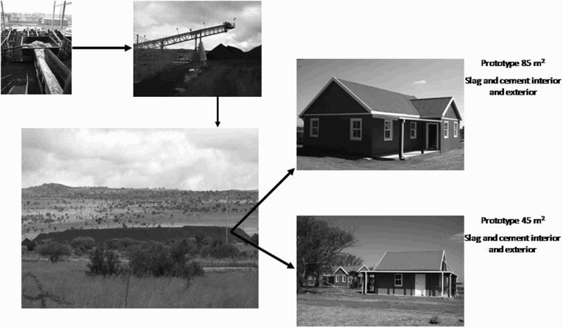 Figure 1. Prototypes of energy-efficient housing using slag