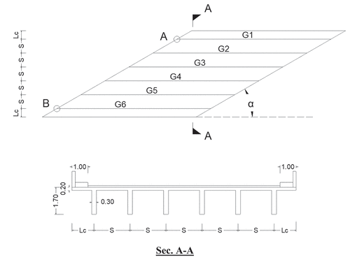 Figure 1. Skew bridge general layout and concrete dimensions.