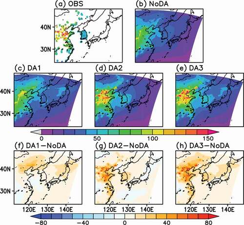 Figure 5. Time-averaged surface PM10 concentration (unit: μg m−3) over Northeast Asia during KORUS-AQ from (a) surface observations, (b) NoDA, (c) DA1, (d) DA2, and (e) DA3 experiments. From (f) to (h), the figures show the differences for DA1, DA2, and DA3 from NoDA, respectively. The analysis fields at 00 and 06 UTCs are averaged