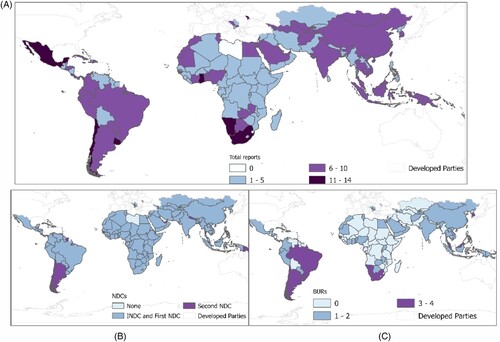 Figure 1. Number of key reports from developing country Parties (n = 154) submitted to the UNFCCC between December 1997 and June 2021.Note: (A) Total climate action related reports submitted (i.e. Nationally Determined Contributions (NDCs), Biennial Update Reports (BURs), National Communications (NCs), Technical Annex on REDD+, Greenhouse-Gas Inventories (GHGI) and National Inventory Reports (NIR)); (B) NDCs submitted, (C) BURs submitted.