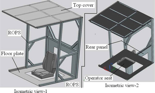 Figure 3. Isometric views of ROPS canopy (adopted from Goswami & Tiwari, Citation2014).