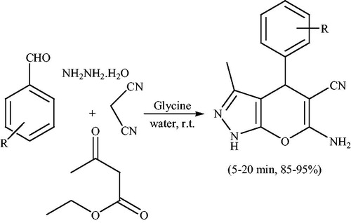 Scheme 44. Synthesis of pyranopyrazoles in the presence of glycine.
