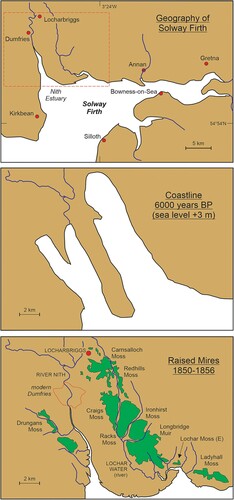 Figure 4. Changing landscapes of the Solway Firth. A: Modern geography of the Solway Firth showing location (box) of B and C. B: Coastline 6000 years BP (after Morrison, Citation1991). C: Modern situation showing the distribution of ‘raised mires’ including Lochar Moss (after Bragg et al., Citation1984).