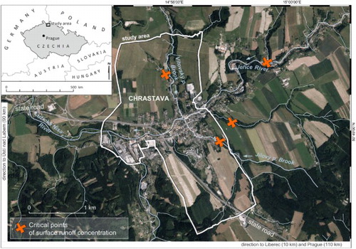 Figure 1. Study area – central cadastres of Chrastava town. Critical points of surface runoff concentration during flash floods are drawn from the Czech flood information system (CitationMŽP ČR, Hydrosoft, 2016; CitationVÚV, 2009).
