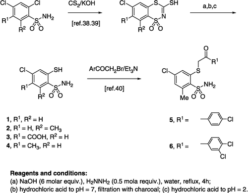 Scheme 1 Preparation of sulfonamides 1–6.