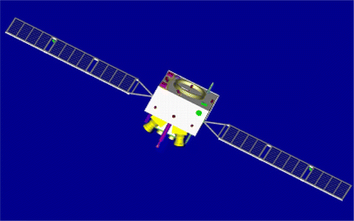 Figure 2.  In-orbit status of the HJ-1B satellite.