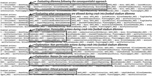 Figure 7. Explainable simulated models when resolving dilemma 2.1 for UAV1_HAC1—technical problem in a UAV resulting in a crash on humans.