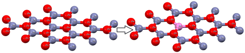 Figure 1. Structures of ZnO nanosheet and Cd-doped ZnO nanosheet used in computational works.
