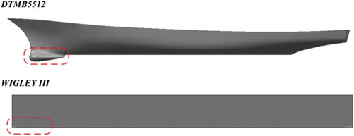 Figure 10. Modified region of hull forms.